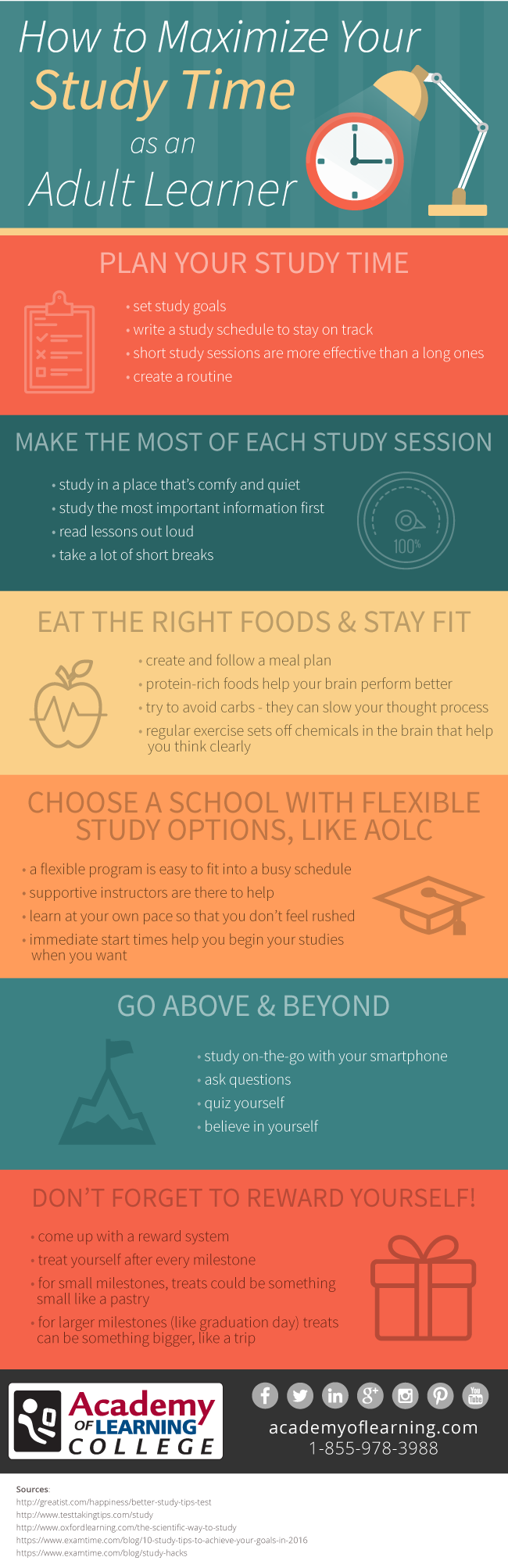 [Infographic]: How to Maximize Your Study Time as an Adult Learner