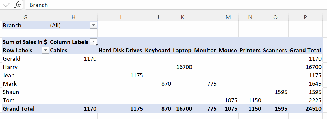 Arranging Pivot Table