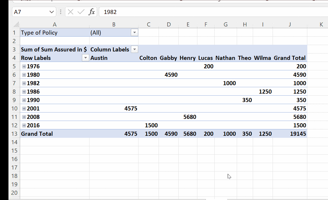 select group button pivot table
